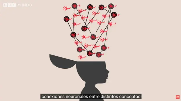 El acertijo que puede mostrarte algo de ti mismo que quizás no sabías